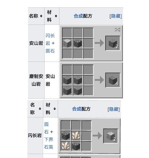 我的世界中灰烬合成的材料和步骤是什么？