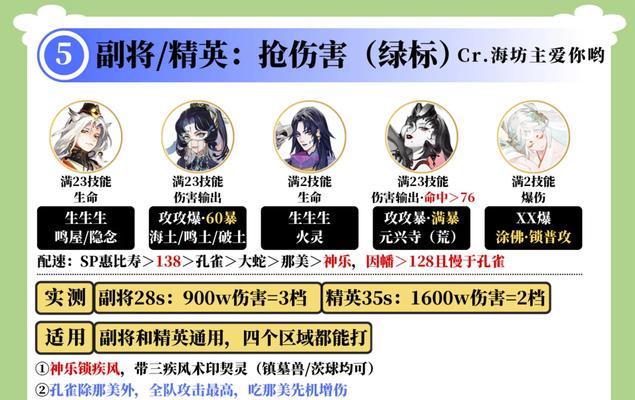 阴阳师狭间副本怎么进入？需要满足什么条件？
