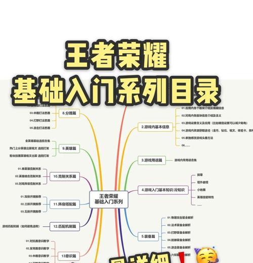 王者荣耀城市模式如何开始？开始城市模式的步骤是什么？