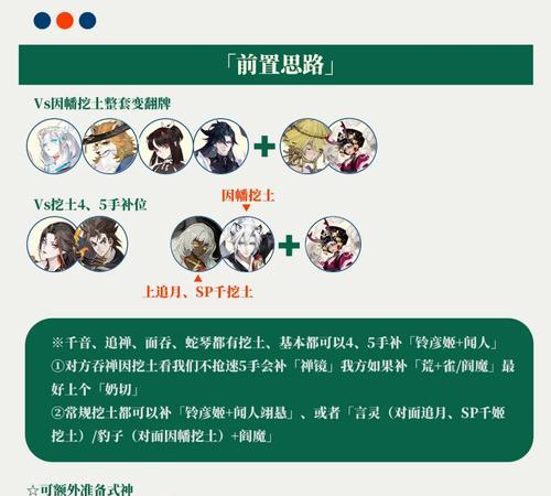 阴阳师阵容推荐及配备方法是什么？