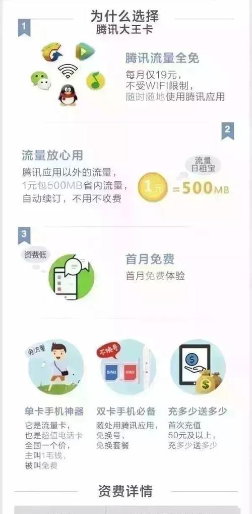 大王卡王者荣耀如何激活？激活的步骤是什么？