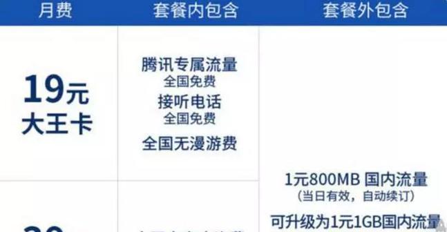 大王卡王者荣耀如何激活？激活的步骤是什么？