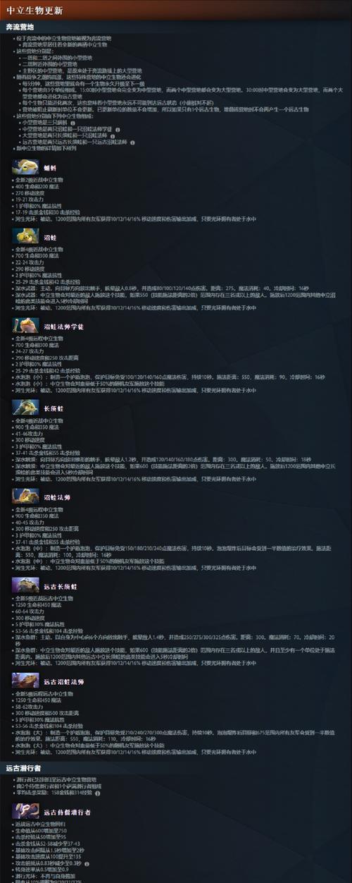 刀塔2荒狱属性说明书在哪里可以获得？说明书的作用是什么？
