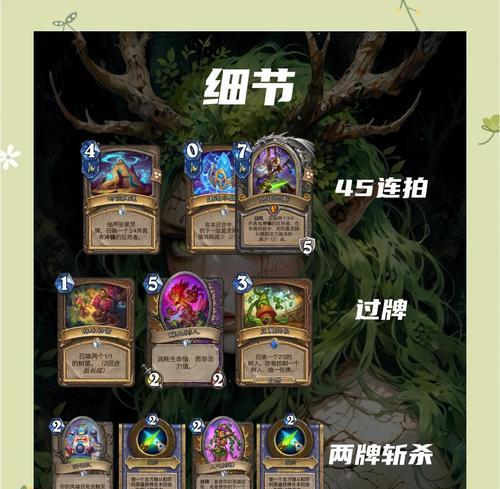 炉石传说神雷诺卡组如何构建？玩法策略是什么？