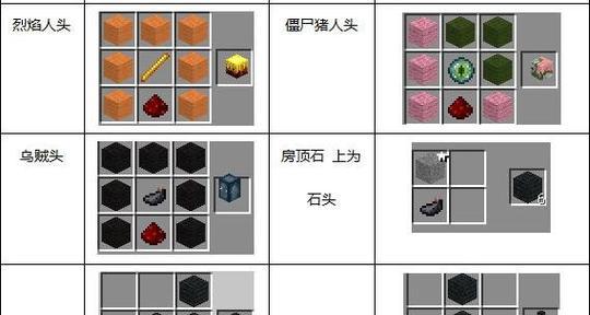 我的世界箱子合并方法有哪些？
