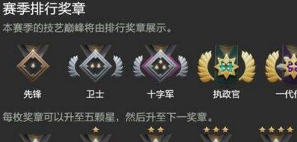 刀塔2天梯排位上分策略有哪些？