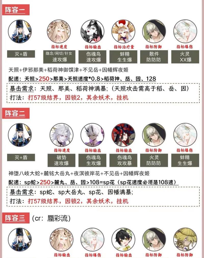 阴阳师突破材料获取方法有哪些？