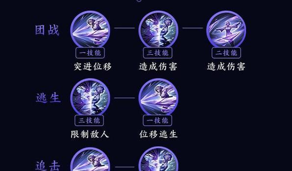 镜子在阴阳师中如何对抗怪物？