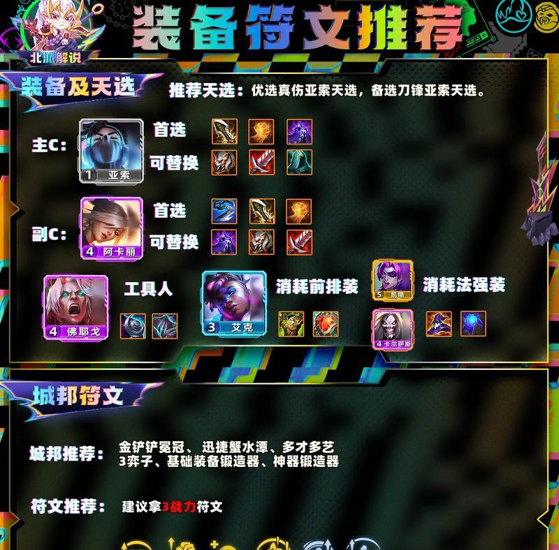 云顶之弈1024亚索阵容攻略（打造最强亚索阵容）
