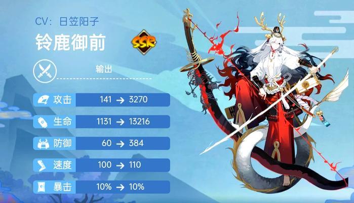阴阳师打禅铃鹿须佐的方法是什么？有什么技巧吗？