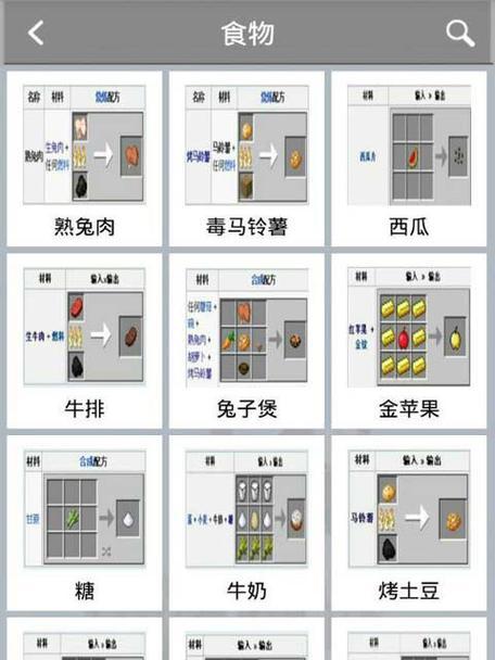 我的世界合成表打开步骤是什么？