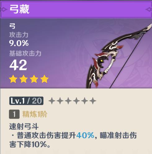原神皇女培养攻略