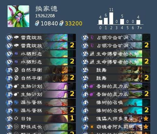 炉石传说傀儡大师怎么获得？获取途径是什么？