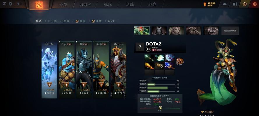 《Dota2》新手五号位攻略（掌握技巧）