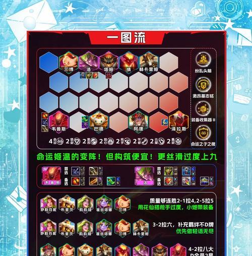 《以魔渊之刃钝器魔盘搭配攻略钝器最新魔盘搭配指南》（以游戏为主）