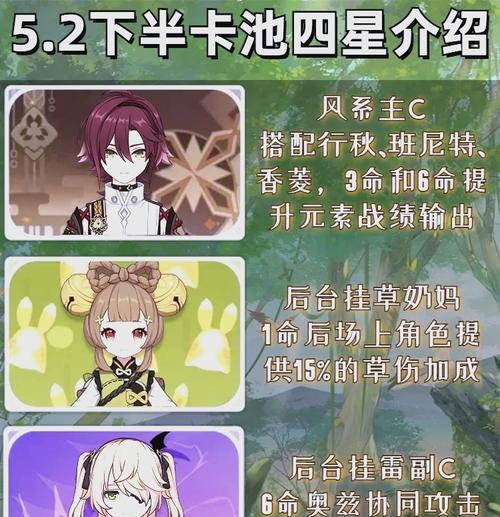 《启源女神卡池角色绽放光芒，重磅新卡震撼登场》（以游戏为主的启源女神卡池角色新闻和攻略）