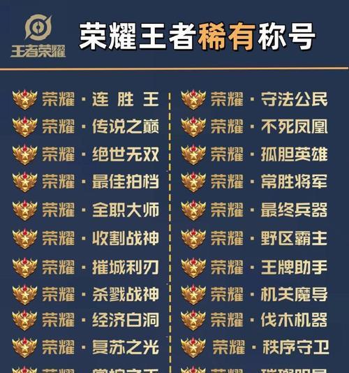 荣耀王者段位获得的条件是什么？