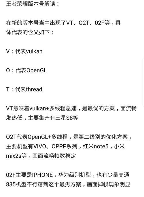 王者荣耀Vulkan优化开启方法（提升游戏性能的关键步骤）