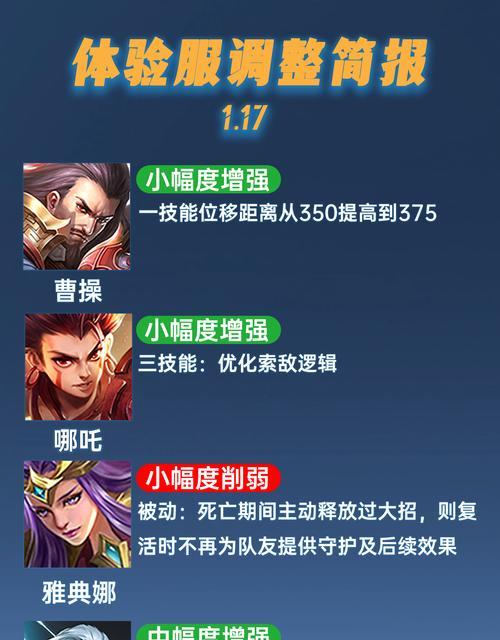 王者荣耀辛瑶怎么玩？辛瑶的技能连招和出装推荐是什么？