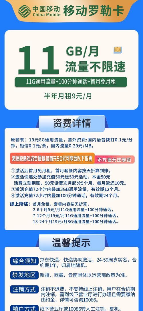 月卡充值流程及优惠详情？