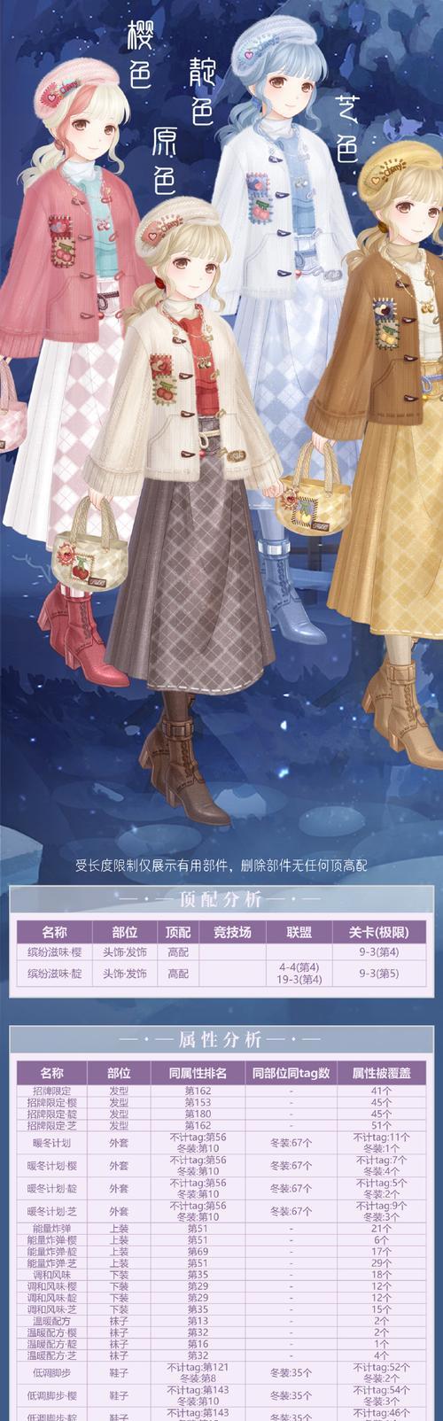 《奇迹暖暖》公主级2-6攻略（掌握攻略技巧）