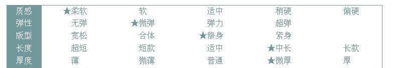 龙之谷游戏中电脑白屏问题如何解决？有哪些解决方法？