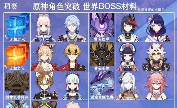 《原神》32版本新增世界BOSS（进入新篇章）