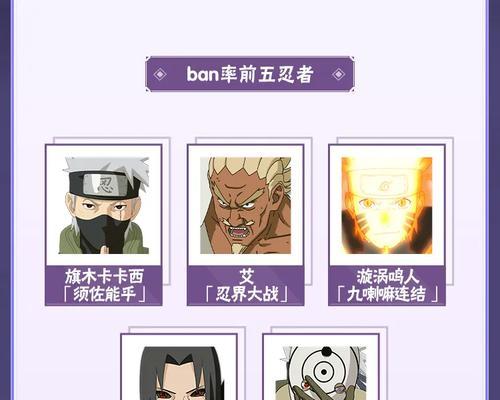 火影忍者（通过游戏探索忍者世界）