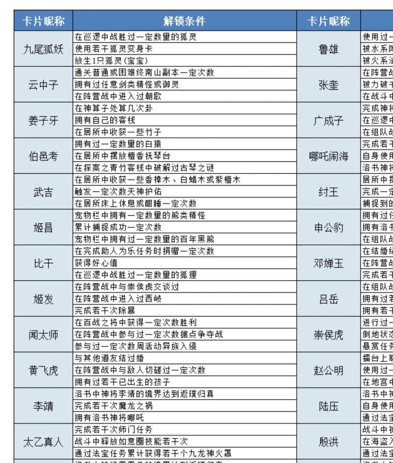 问道手游技能精研攻略（技能精研玩法详解）