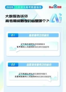 百度搜索发布 2025 高考大数据：哈工大是最热门高校，热门专业前十均为理工科