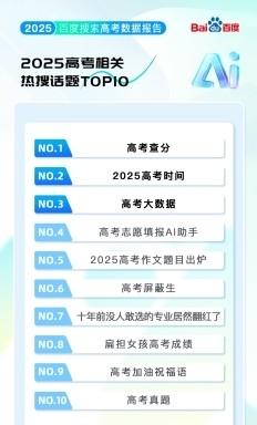 百度搜索发布 2025 高考大数据：哈工大是最热门高校，热门专业前十均为理工科