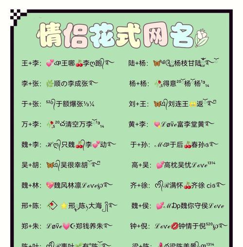 昵称设置打字方法及常见问题？