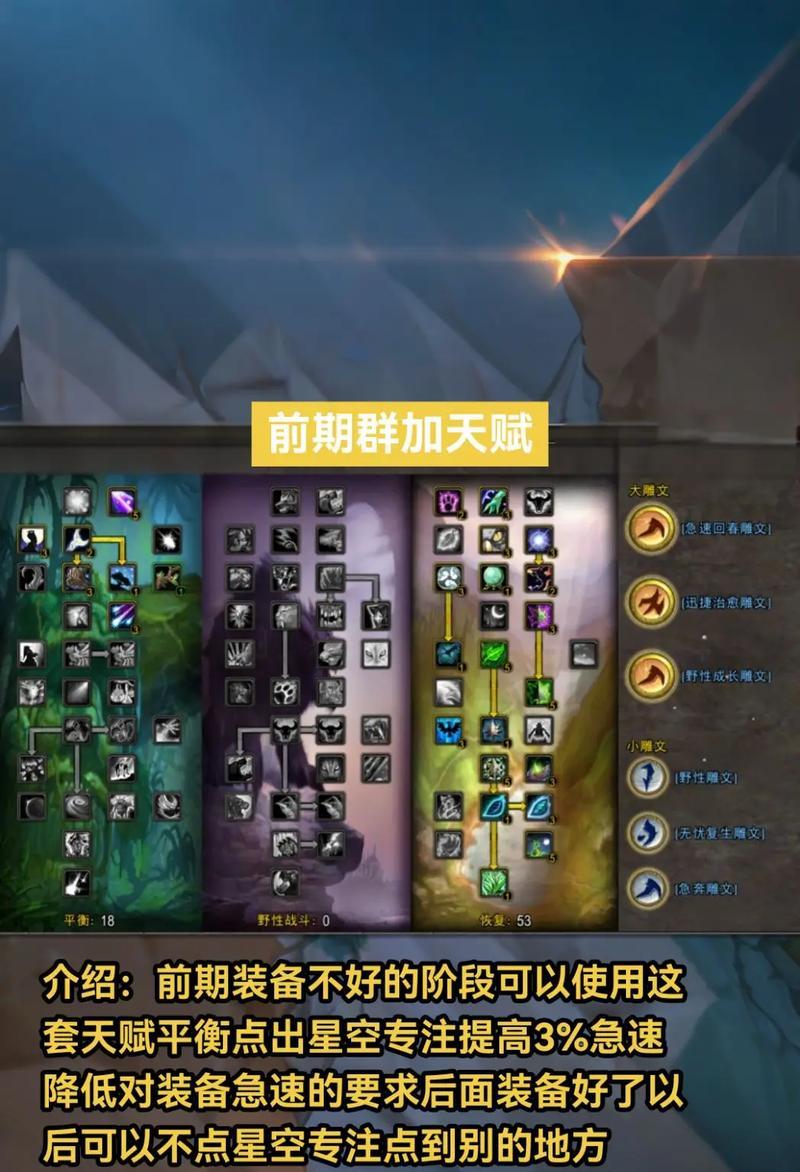 《全境封锁全流派毕业天赋武器天赋探究》（以游戏为主）