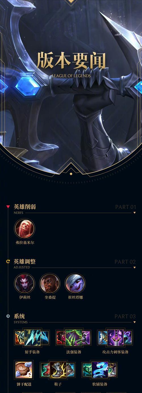 9月25号英雄联盟更新了什么内容？更新后有哪些变化？