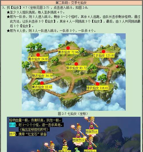 攻略指南（副本攻略、BOSS战技巧、队伍搭配、装备要求、掉落奖励一网打尽）