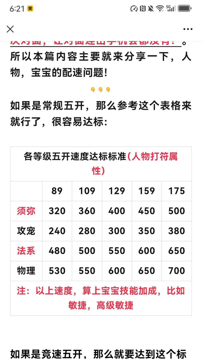 《梦幻西游宝宝技能大全》（探索宝宝技能的奇妙世界）