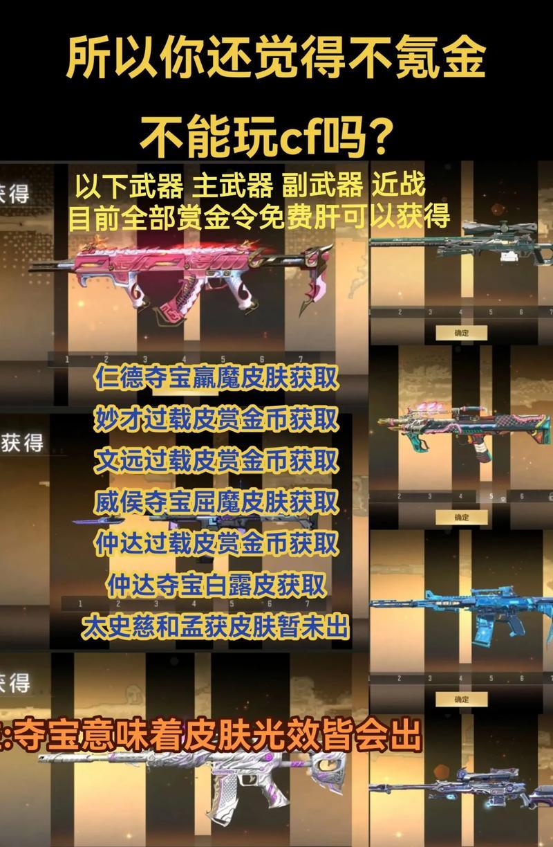 穿越火线角色获取方法有哪些? 穿越火线角色获取方法有哪些?